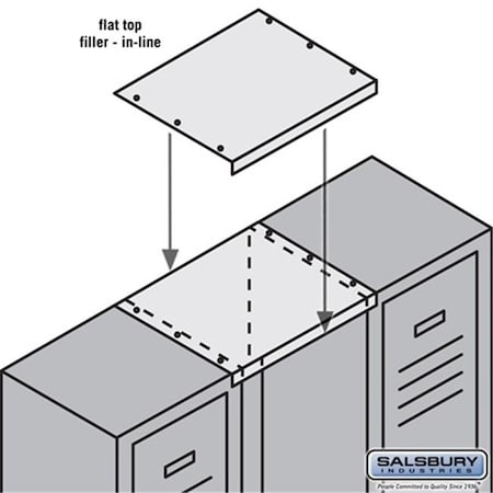 Salsbury Industries Salsbury 77845GY Flat Top Filler In-Line - 15 Inch Wide - For 15 Inch Deep Metal Locker - Gray 77845GY